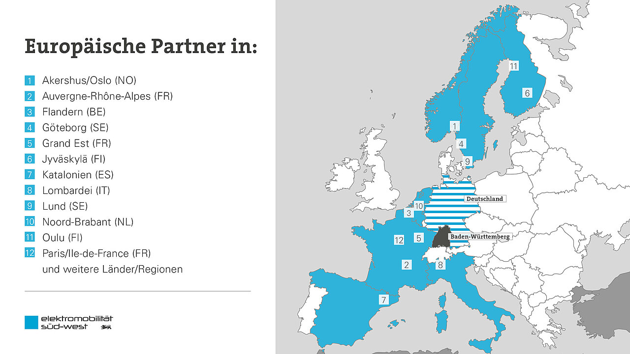 Karte der europäischen Partner des Clusters ESW Eine Karte zeigt die europäischen Partner des Clusters Elektromobilität Süd-West in Akershus/Oslo (NO), Auvergne-Rhone-Ales (FR), Flandern (BE), Göteborg (SE), Grand Est (FR), Jyväskylä (FI), Katalonien (ES), Lombardei (IT), Lund (SE), Noord-Brabant (NL), Oulu (FI), Paris/Ile-de-France (FR) und weitere Länder / Regionen