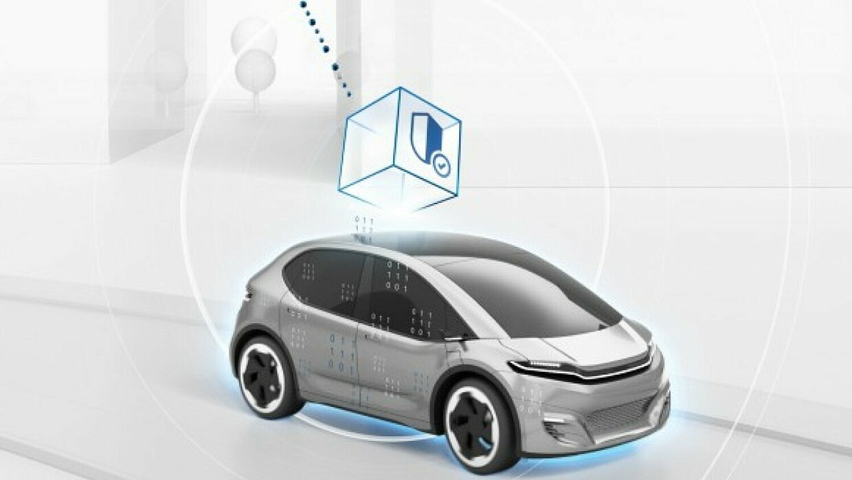 Software Defined Car künstlerische Darstellung eines vernetzten Fahrzeugs